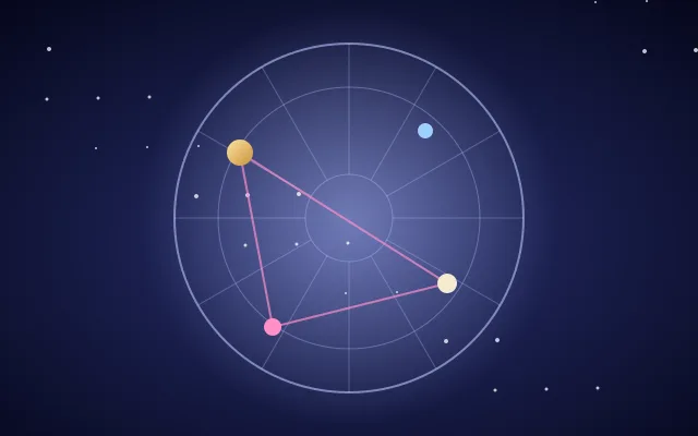 A birth chart wheel