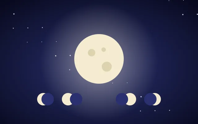 The moon in phases